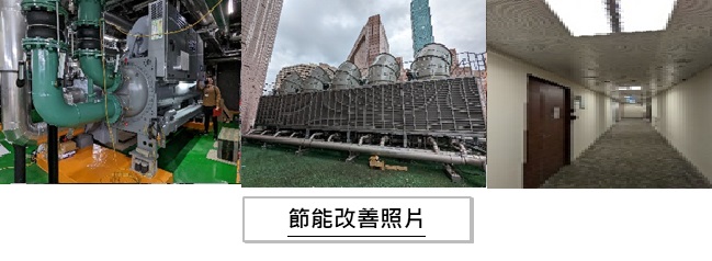 實績圖片