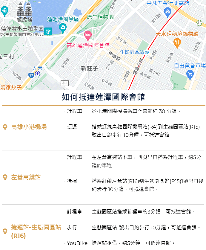 高雄場次地圖