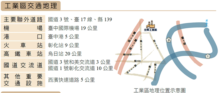 彰化場次地圖