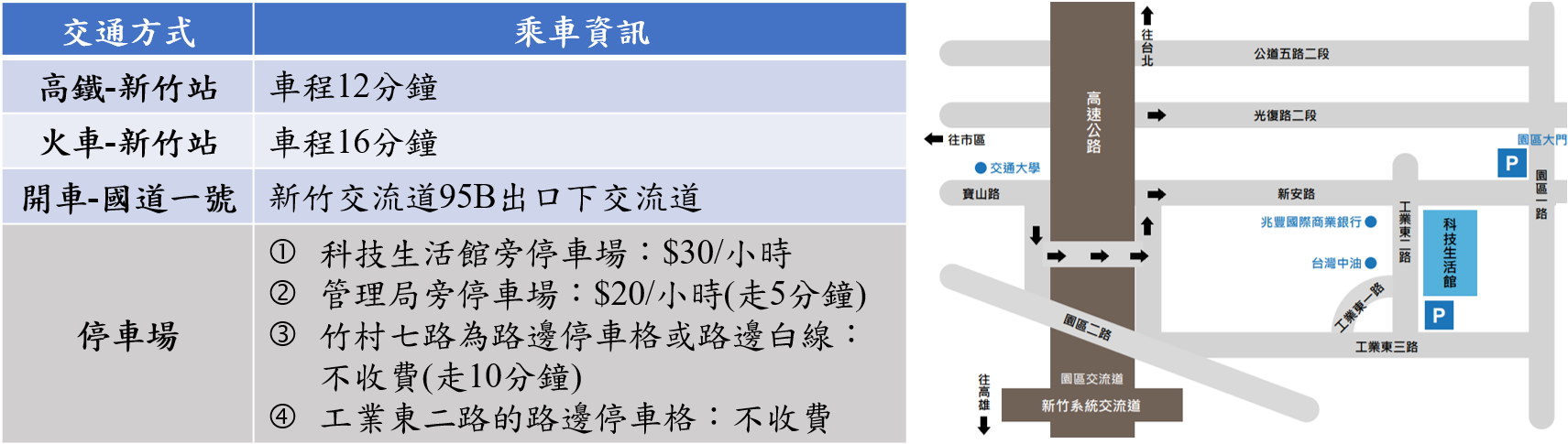 新竹場次地圖